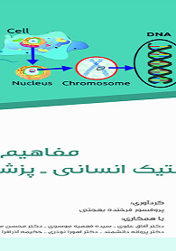 Basic concepts of human genetics - medicine